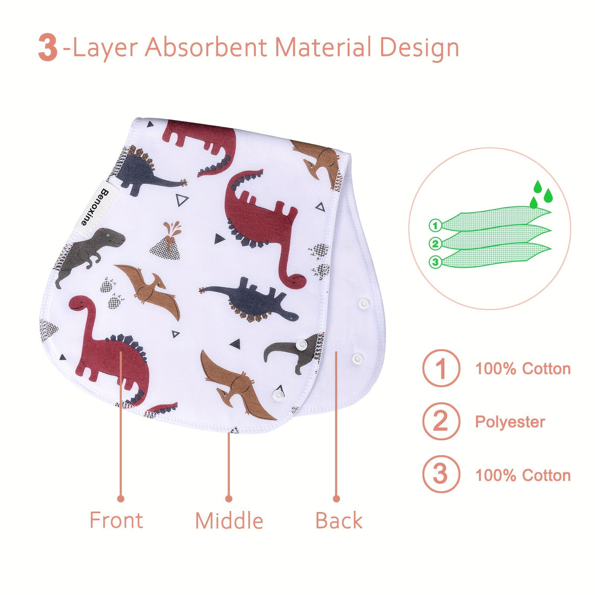 Baby Burp Cloths 12-Pack in Assorted Animal Prints, Contoured Shoulder Cloths with Cotton Outer Layers