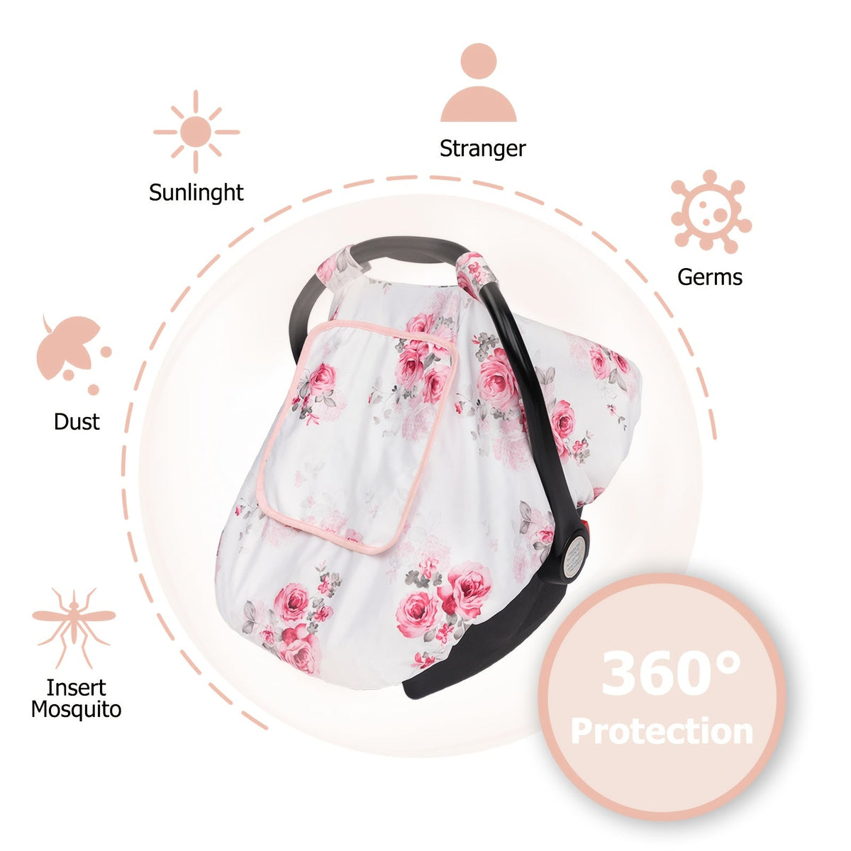 Printed Baby Car Seat Canopy with a Roll-Up Front and Mesh Window for Easy Viewing and Carrier Access